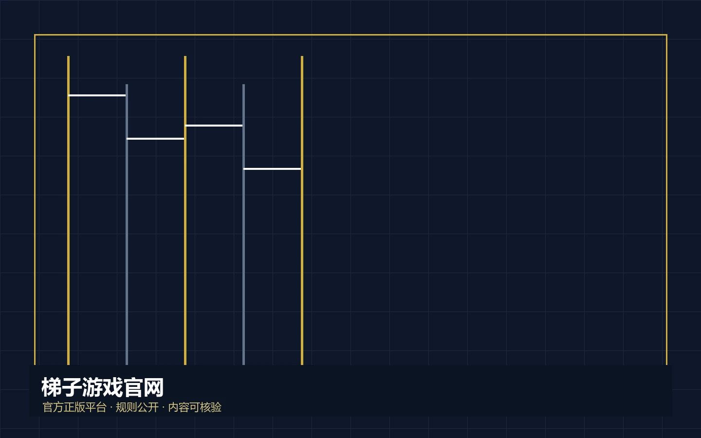 深蓝金色梯子游戏官网品牌主视觉