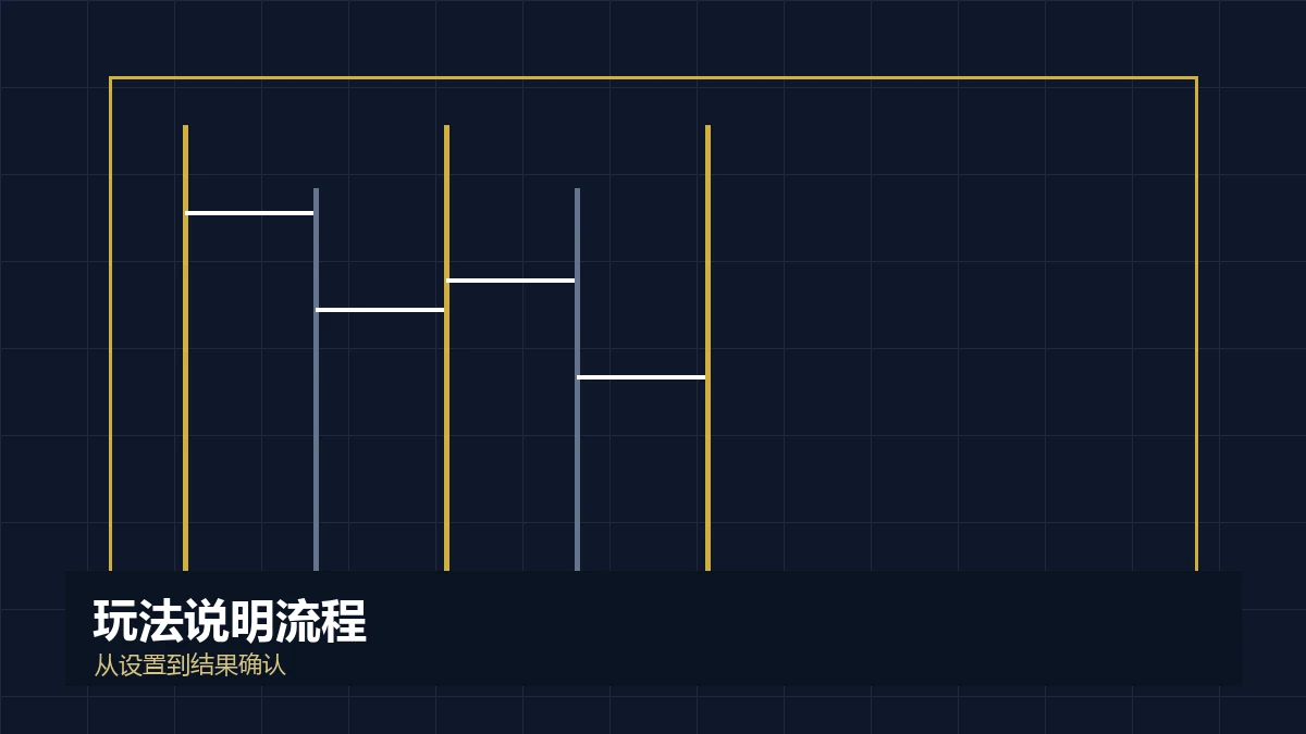 梯子游戏玩法说明流程图